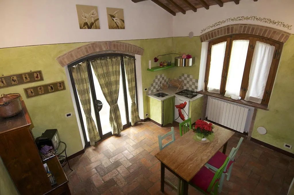 La Capanna Di Panpepato Villa Rosia